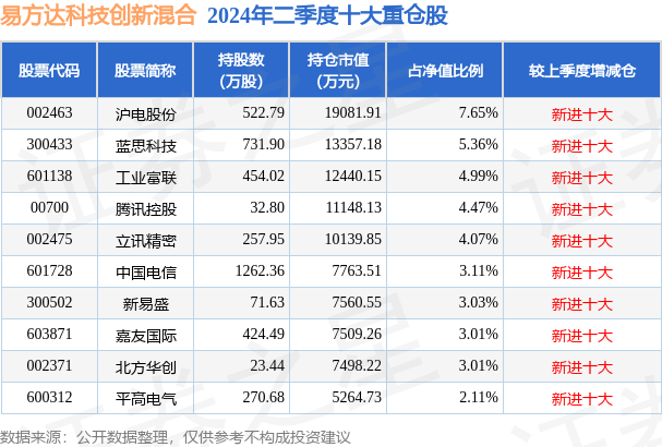 2025新澳今晚资料041期 03-19-20-22-38-46D：18,探索未来之门，新澳今晚资料解析与预测