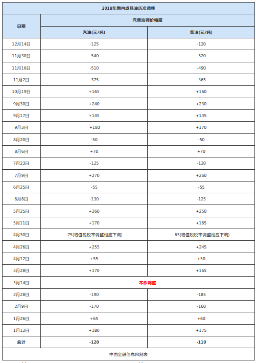 二四六天天彩资料大全网最新2025003期 11-22-07-39-42-18T：06,二四六天天彩资料大全网最新2025003期解析与探索，数字彩票的新征程