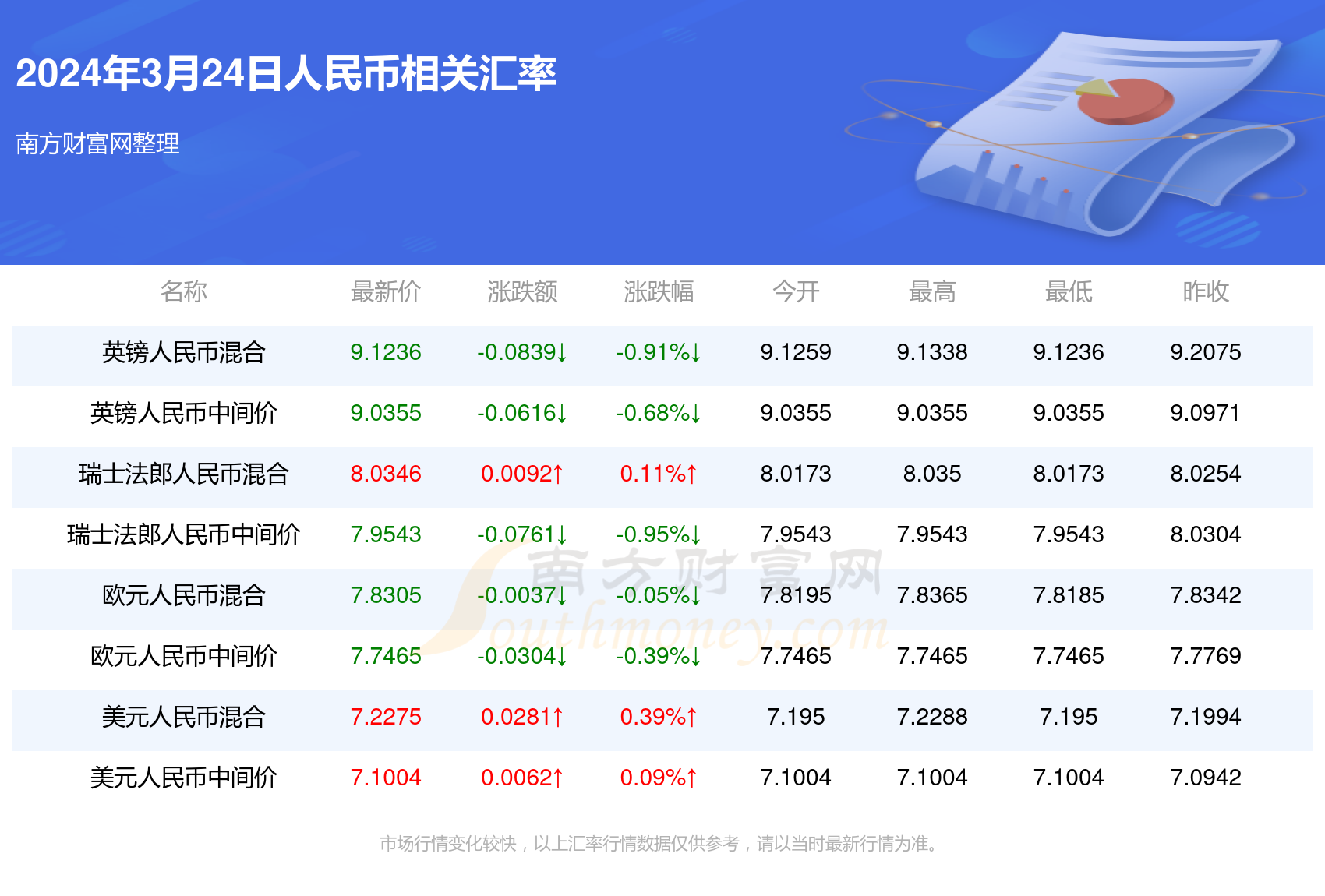 新澳门彩4949历史记录021期 45-09-01-22-10-43T：19,新澳门彩4949历史记录第021期详细解析，45-09-01-22-10-43期与结果揭晓时刻T，19