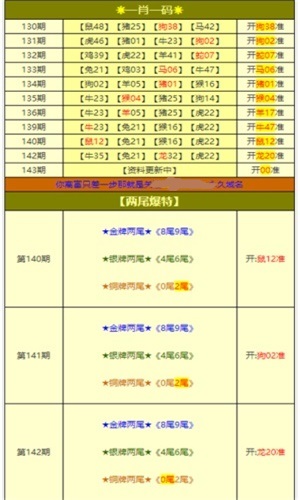 新奥门资料免费大全最新更新内容055期 04-09-21-37-40-32T：14,新奥门资料免费大全最新更新内容解析——以第055期为例（关键词，T，14）