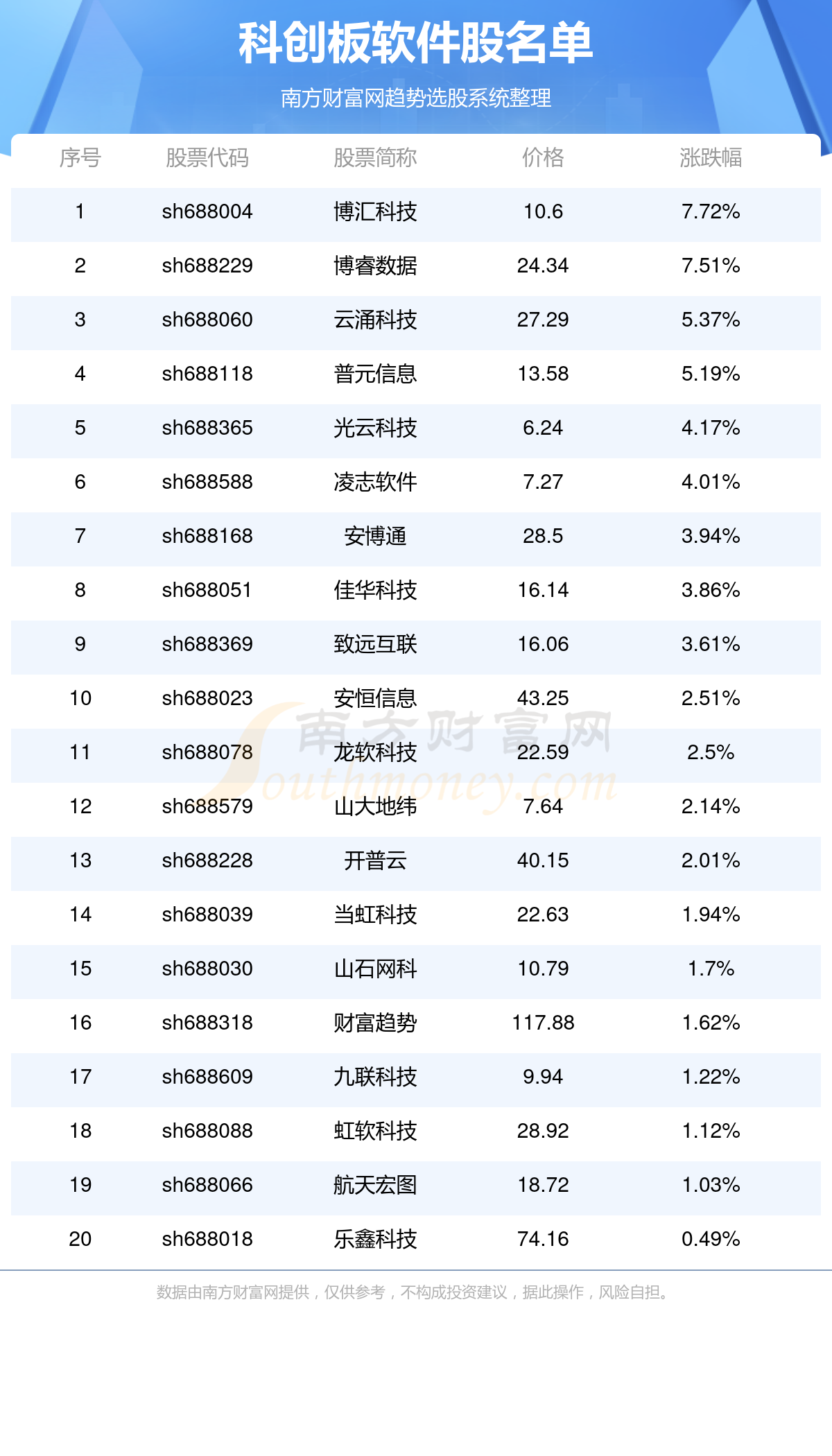 香港一码一肖100准吗087期 48-29-41-22-10-14T：28,香港一码一肖精准预测，探寻100%准确率的神秘面纱（第087期深度解析）