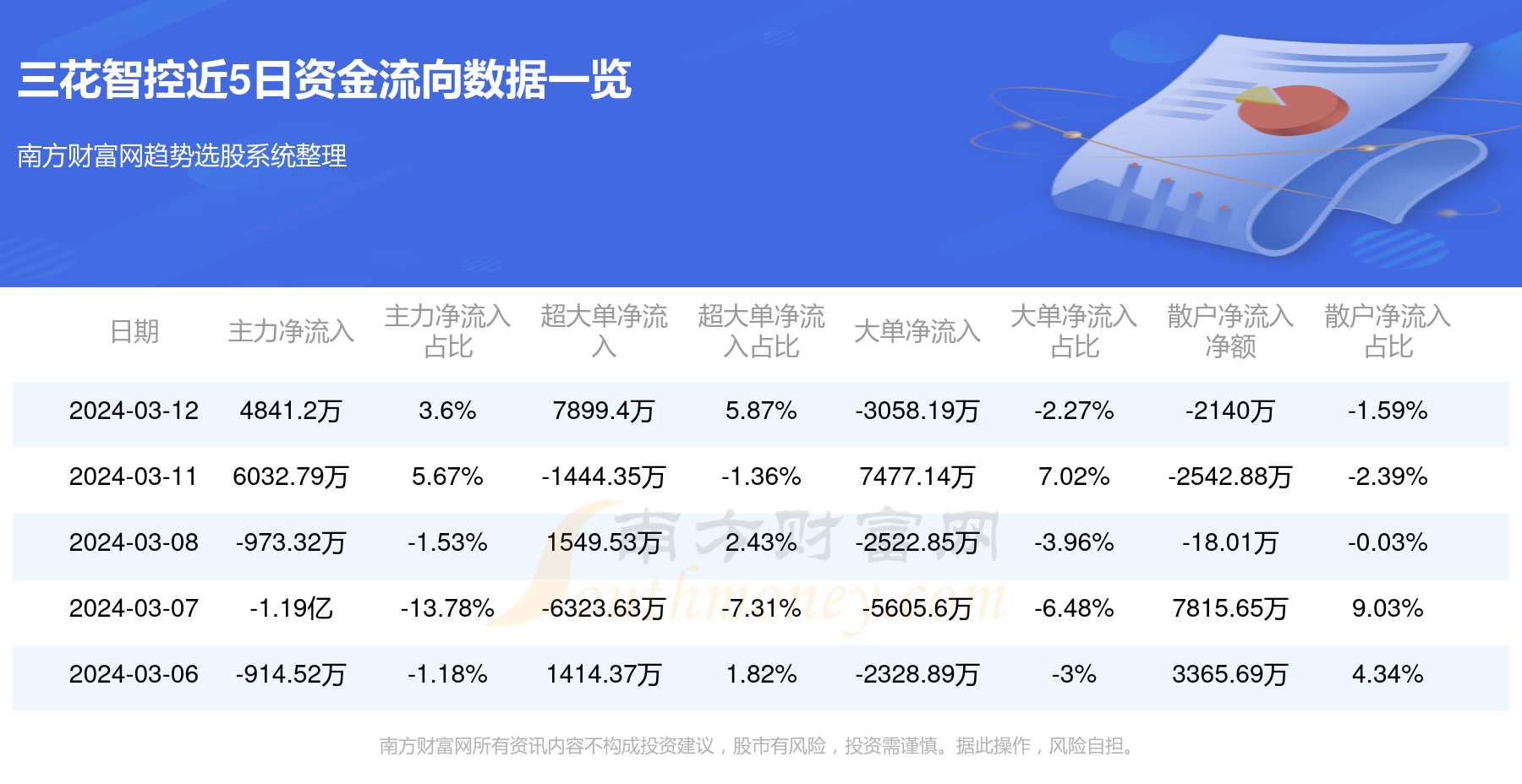 管家婆三期开一期精准是什么019期 11-12-36-43-46-47L：27,探索管家婆三期开一期精准的秘密，第019期揭晓与解读