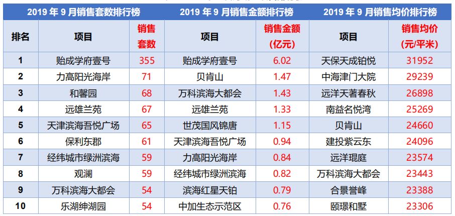 眉开眼笑 第4页