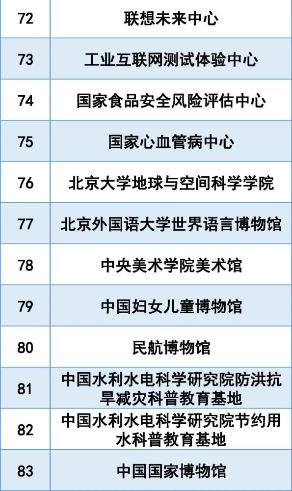 2025年正版资料免费大全一肖052期 25-39-14-46-07-12T：23,探索未来资料世界，2025年正版资料免费大全一肖的奥秘与趋势分析（第052期）