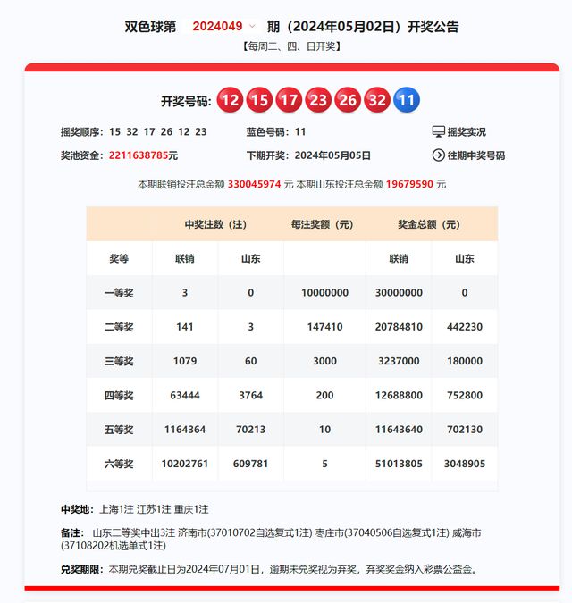 2025今晚新澳开奖号码077期 33-06-28-32-23-10T：31,探索未来幸运之门，新澳开奖号码之旅第077期预测与解析（2025年今晚）