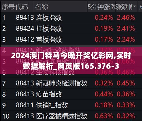 2025今晚澳门开特马开什么098期 12-18-36-29-07-45T：06,探索澳门特马，解读数字背后的秘密与期待