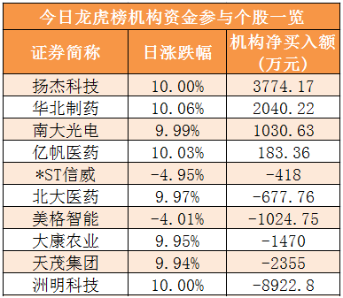 2025年天天彩免费资料004期 05-11-27-28-41-45E：02,探索未来彩种，2025年天天彩免费资料第004期详解