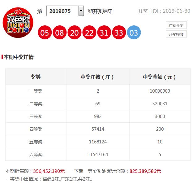 新奥门特免费资料大全管家婆143期 01-02-05-07-16-25C：40,新奥门特免费资料大全解析，探索管家婆第143期的秘密与策略（关键词，01-02-05-07-16-25C，40）