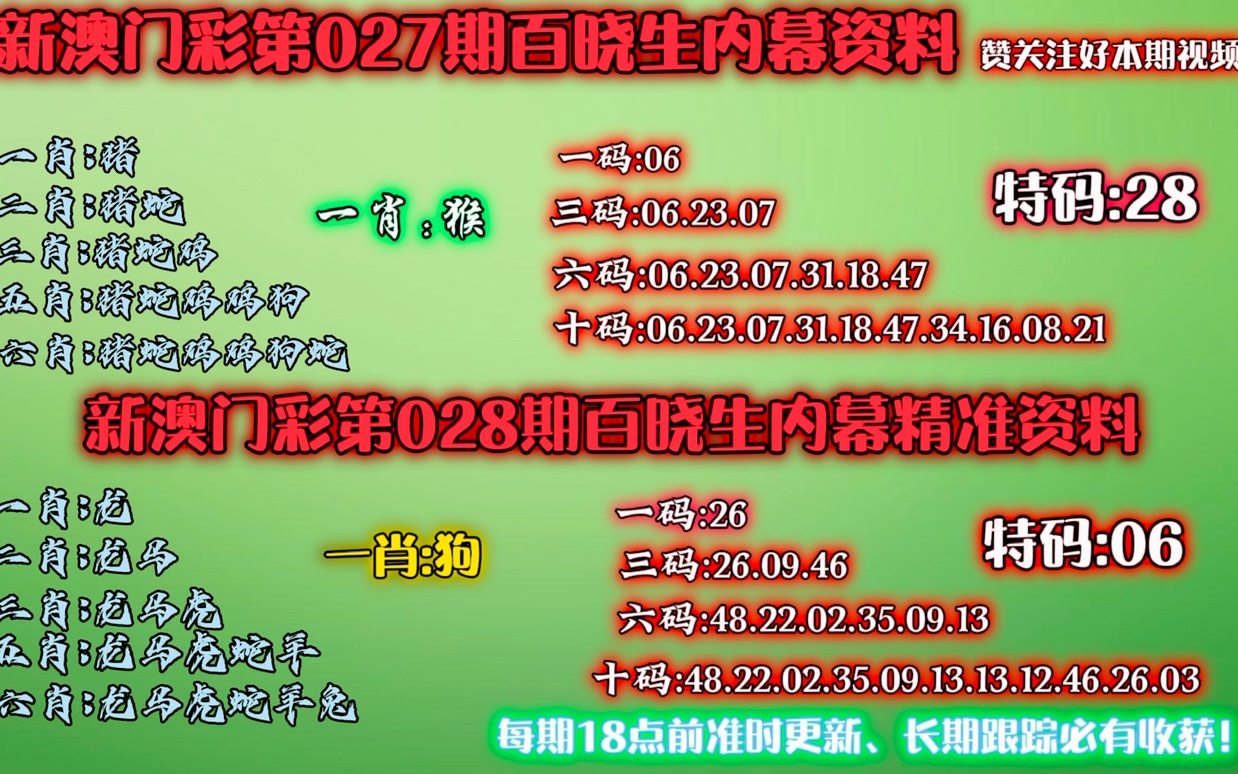 管家婆一肖一码澳门码资料024期 22-28-30-36-41-46J：06,管家婆一肖一码澳门码资料解析，探索024期的秘密与数字的魅力（附解析号码 22-28-30-36-41-46J，06）