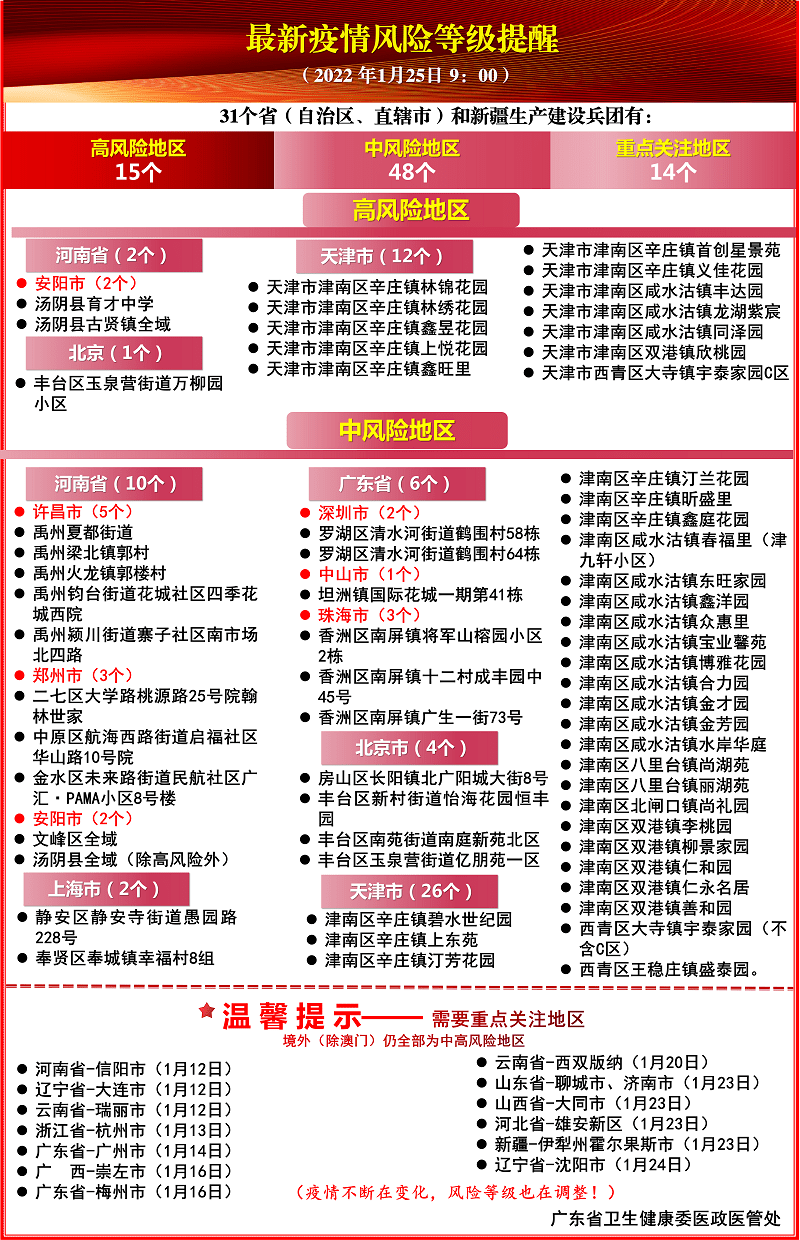 正版综合资料一资料大全054期 08-12-15-31-44-46W：39,正版综合资料一资料大全第054期（W，39）—— 探索知识的宝库