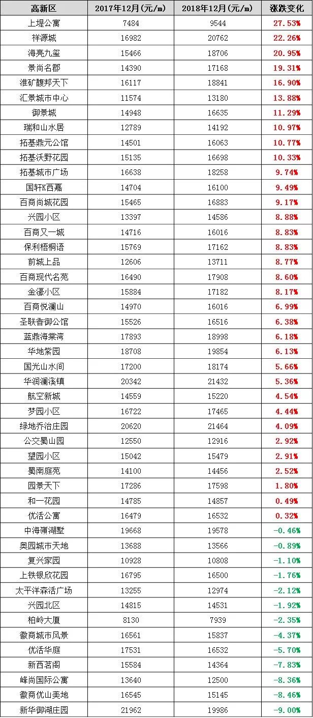 新澳天天开奖资料大全最新54期开奖结果072期 04-06-14-20-29-46G：35,新澳天天开奖资料大全最新分析，第54期至第72期开奖结果深度解读（附详细开奖号码）
