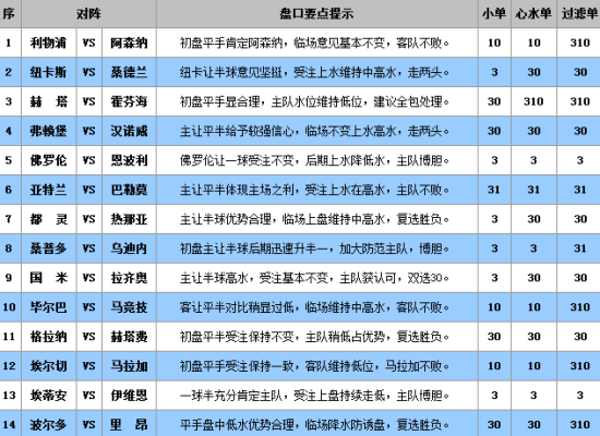 新澳新澳门正版资料002期 17-19-31-39-40-46A：26,新澳新澳门正版资料解析，002期数据揭示与深度解读（附解析号码，17-19-31-39-40-46A，26）