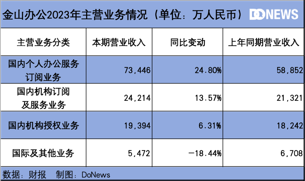 澳门一码一肖一待一中今晚一049期 10-11-12-42-44-46G：13,澳门一码一肖一待一中，探索数字与文化的神秘交汇