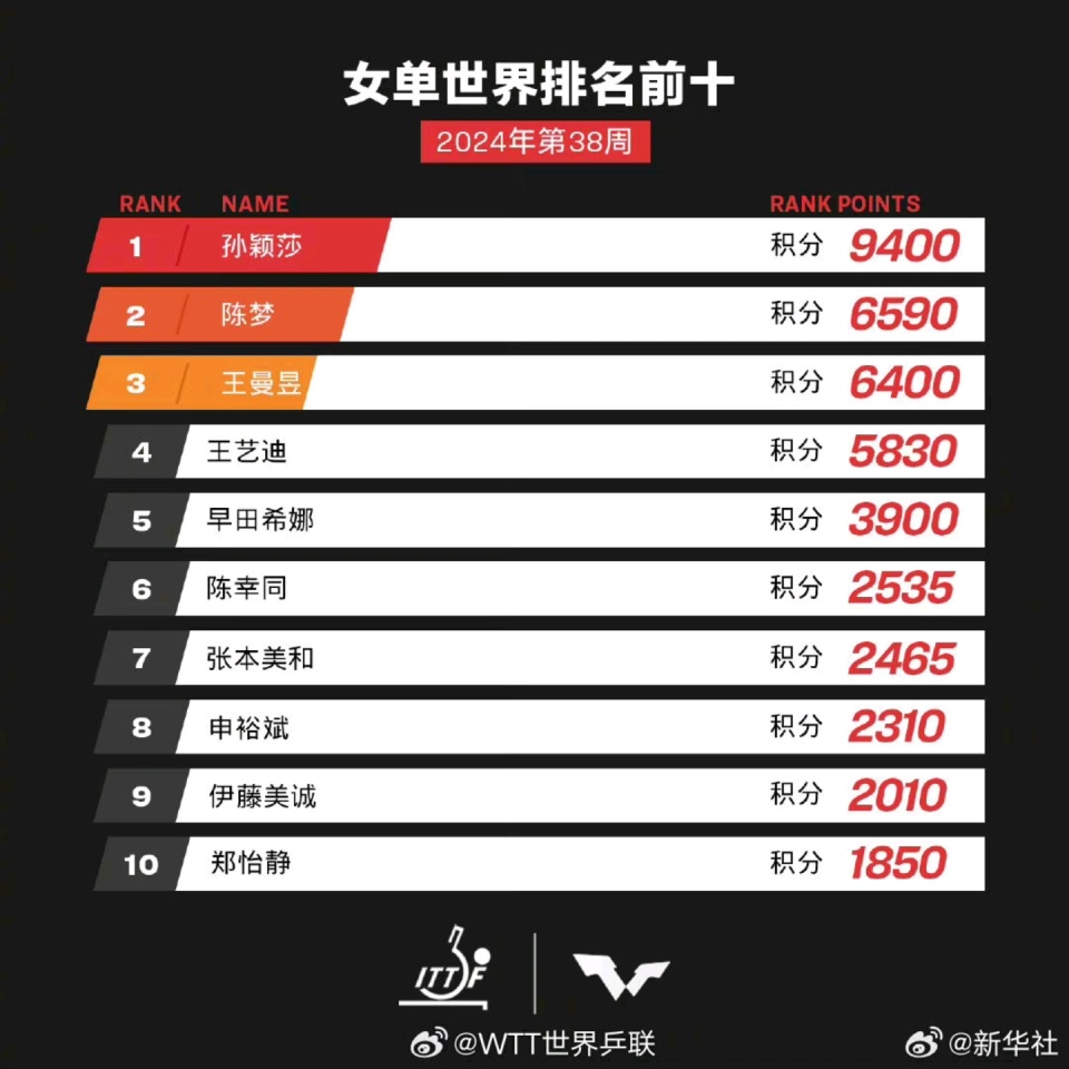 饮鸩止渴 第4页