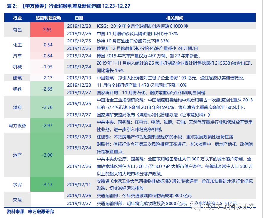 新澳门资料免费大全资料的011期 12-27-29-37-39-43K：37,新澳门资料免费大全资料的深度解析，011期重点分析与探索