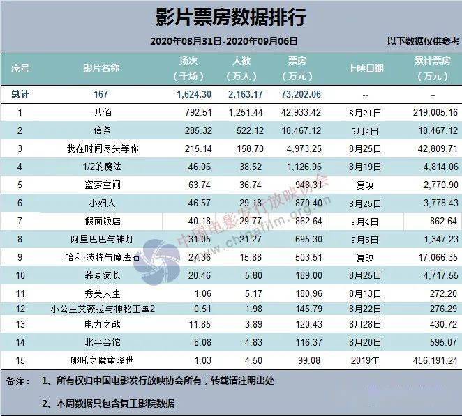 澳门6合开奖结果+开奖记录094期 15-31-36-43-46-47S：10,澳门6合开奖结果及开奖记录解析——以第094期为例，关键词，15-31-36-43-46-47，附加球号为S，10
