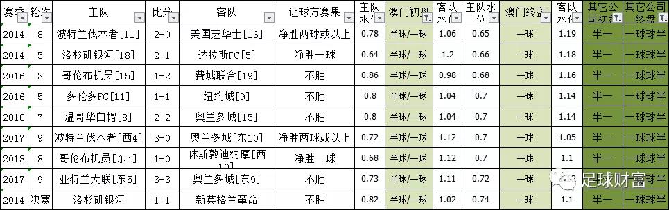 新澳门内部一码最精准公开058期 44-18-38-26-08-31T：11,新澳门内部一码精准预测，探索与解析（第058期）