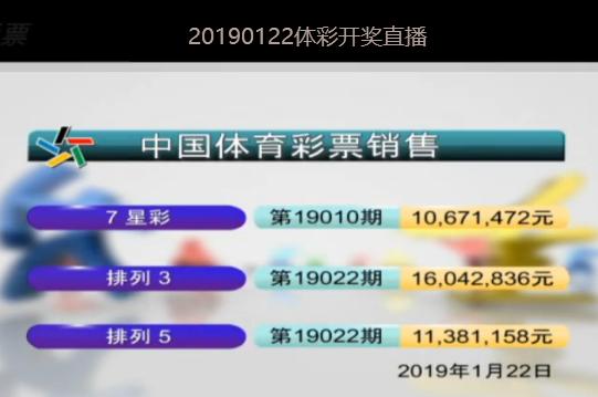 2025年今晚开奖结果查询057期 05-08-16-29-34-37Z：22,2025年今晚开奖结果查询，第057期的神秘面纱揭晓