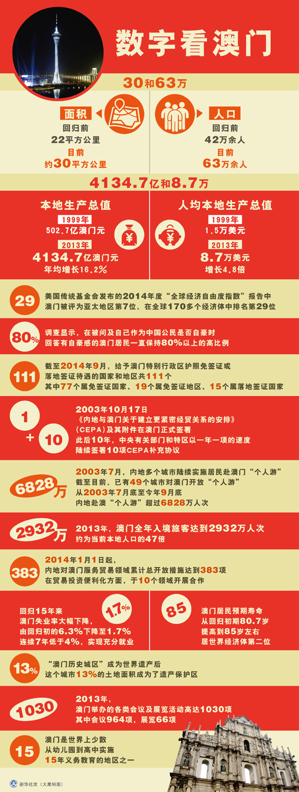 澳门王中王100的准资料008期 06-13-21-24-30-44E：24,澳门王中王100的准资料008期揭秘，探索数字背后的秘密故事