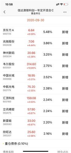 新澳天天开奖资料大全最新.080期 02-15-26-28-34-44C：30,新澳天天开奖资料解析，探索最新第080期的数字奥秘