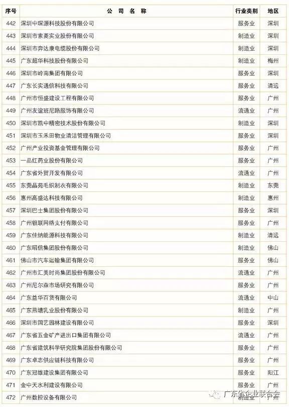 羊肠小道 第4页