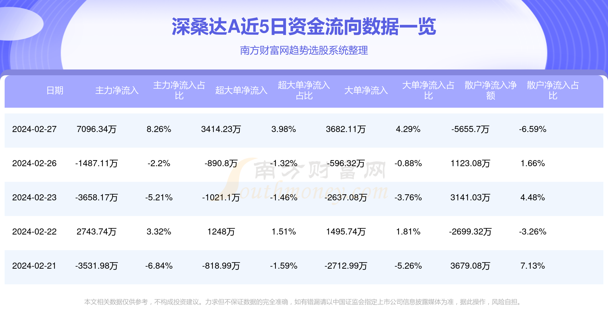 澳门平特一肖100%准资特色076期 05-06-26-27-43-46E：49,澳门平特一肖的独特魅力与精准预测特色第076期分析（文章正文）