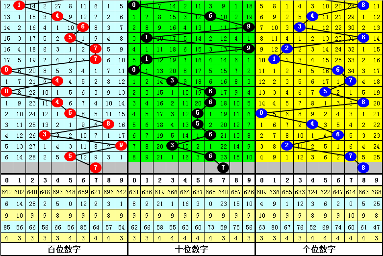 管家婆一码中一肖2025052期 25-39-14-46-07-12T：23,管家婆一码中一肖，探索彩票预测与命运的神秘交汇点（第2025年05月2期分析）