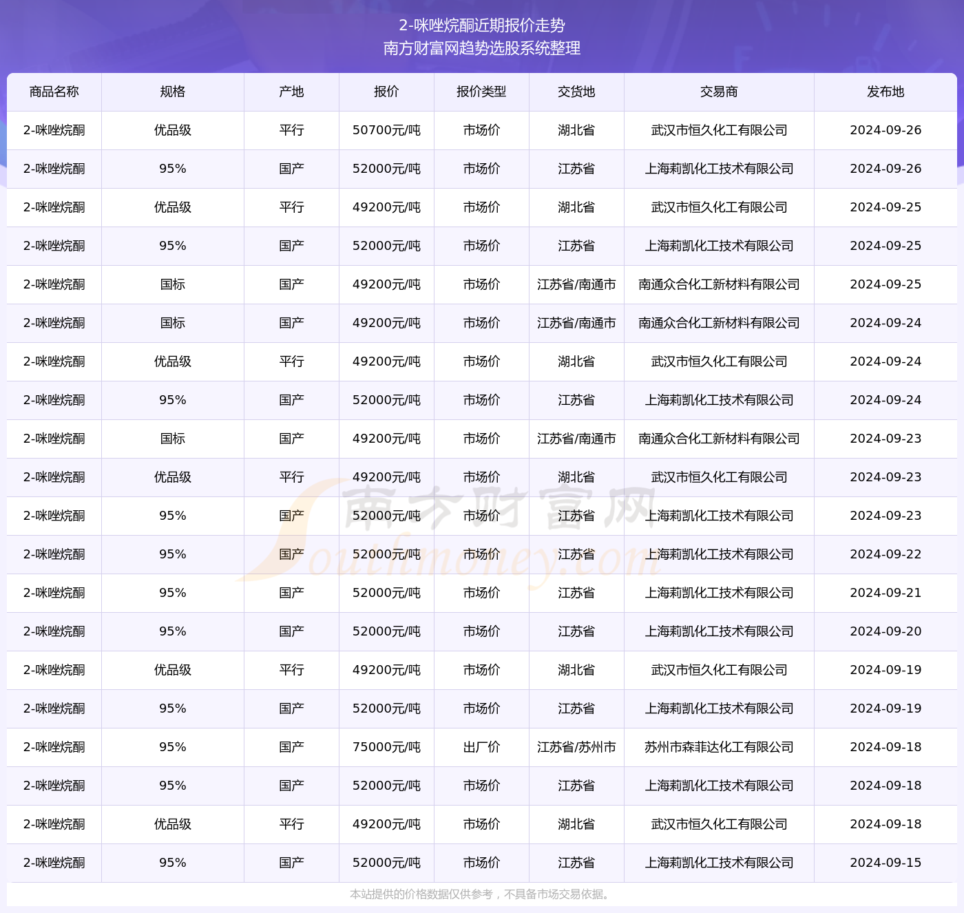新澳天天开奖资料大全1038期063期 34-07-19-48-22-27T：31,新澳天天开奖资料解析，探索第1038期与第063期的奥秘（附号码分析）