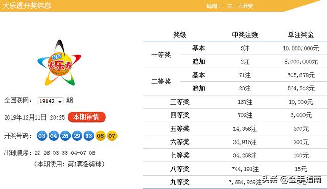 兔起凫举 第4页