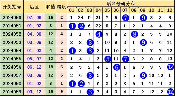一丘之貉 第4页