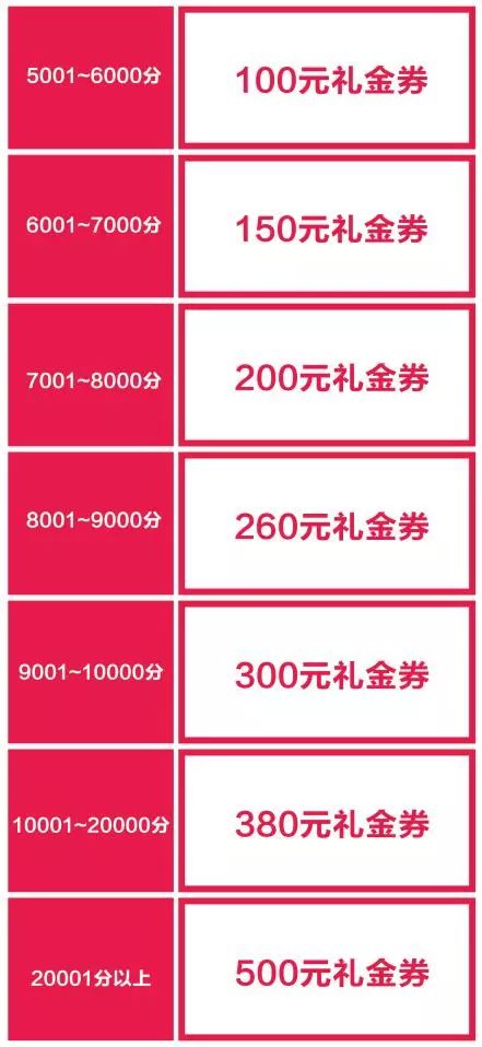 管家婆一票一码 00正确张家港109期 08-24-25-35-47-48L：15,揭秘管家婆一票一码的秘密，张家港109期的独特故事