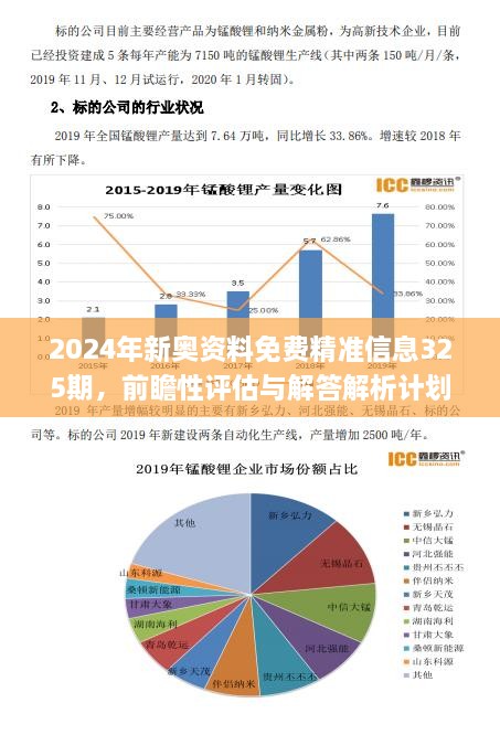 新奥资料免费精准087期 01-03-05-14-27-40J：15,新奥资料免费精准第087期，深度解析与前瞻性预测