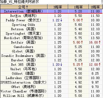 4949最快开奖资料4949093期 03-07-13-22-24-38C：25,揭秘4949最快开奖资料——第4949期开奖揭晓，幸运数字组合探索