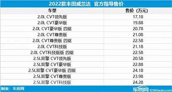 2025新奥天天资料免费大全041期 05-48-32-24-01-41T：26,探索新奥天天资料免费大全，揭秘未来信息宝库