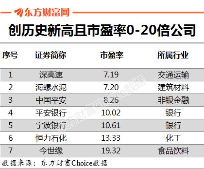 2025新澳门历史开奖记录003期 10-12-13-27-37-49Y：01,探索新澳门历史开奖记录，一场数字与未来的对话（第003期分析）