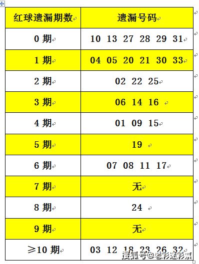 澳门精准一笑一码100048期 02-11-17-22-24-46S：48,澳门精准一笑一码探索之旅，第100048期的神秘面纱与数字背后的故事