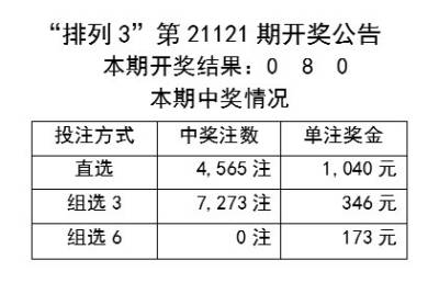 2025新奥历史开奖结果查询047期 09-18-26-32-41-49T：24,探索新奥历史开奖结果，第047期开奖分析