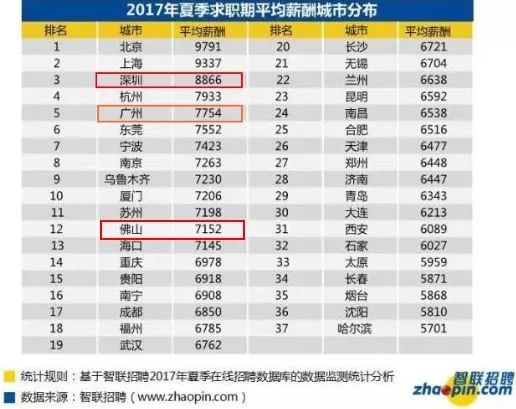 2025新澳天天资料免费大全012期 14-38-42-37-09-30T：05,探索未来之门，新澳天天资料免费大全 2025 第 012 期彩票指南