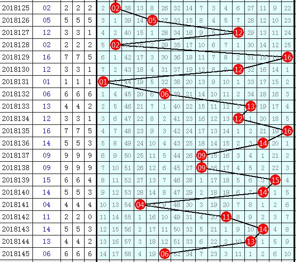 管家婆一码一肖一种大全054期 10-17-30-33-01-28T：05,探索管家婆一码一肖的独特魅力，一窥第054期彩票的秘密