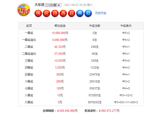 澳门最精准免费资料大全旅游团079期 05-14-18-31-39-41U：34,澳门最精准免费资料大全旅游团第079期探索之旅，05-14-18-31-39-41U的神秘面纱与独特魅力