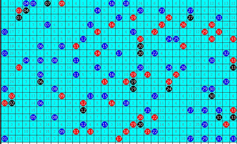 马不停蹄 第3页