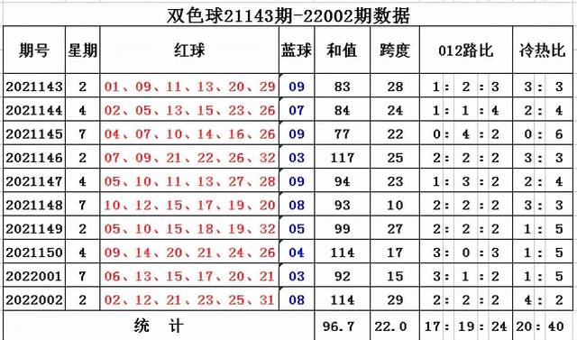 黄大仙三肖三码必中三094期 01-07-09-12-19-23P：36,黄大仙三肖三码必中之道——解读第094期的奥秘