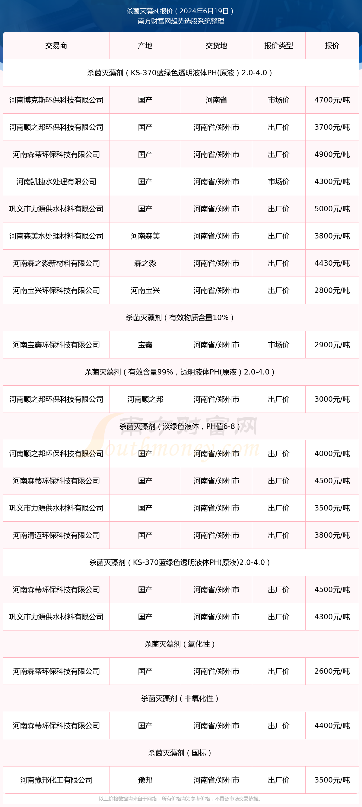 2024新澳资料大全免费下载103期 07-10-26-28-33-44C：04,探索新澳资料，2024年免费下载资源大全（第103期）——特定数字组合的秘密