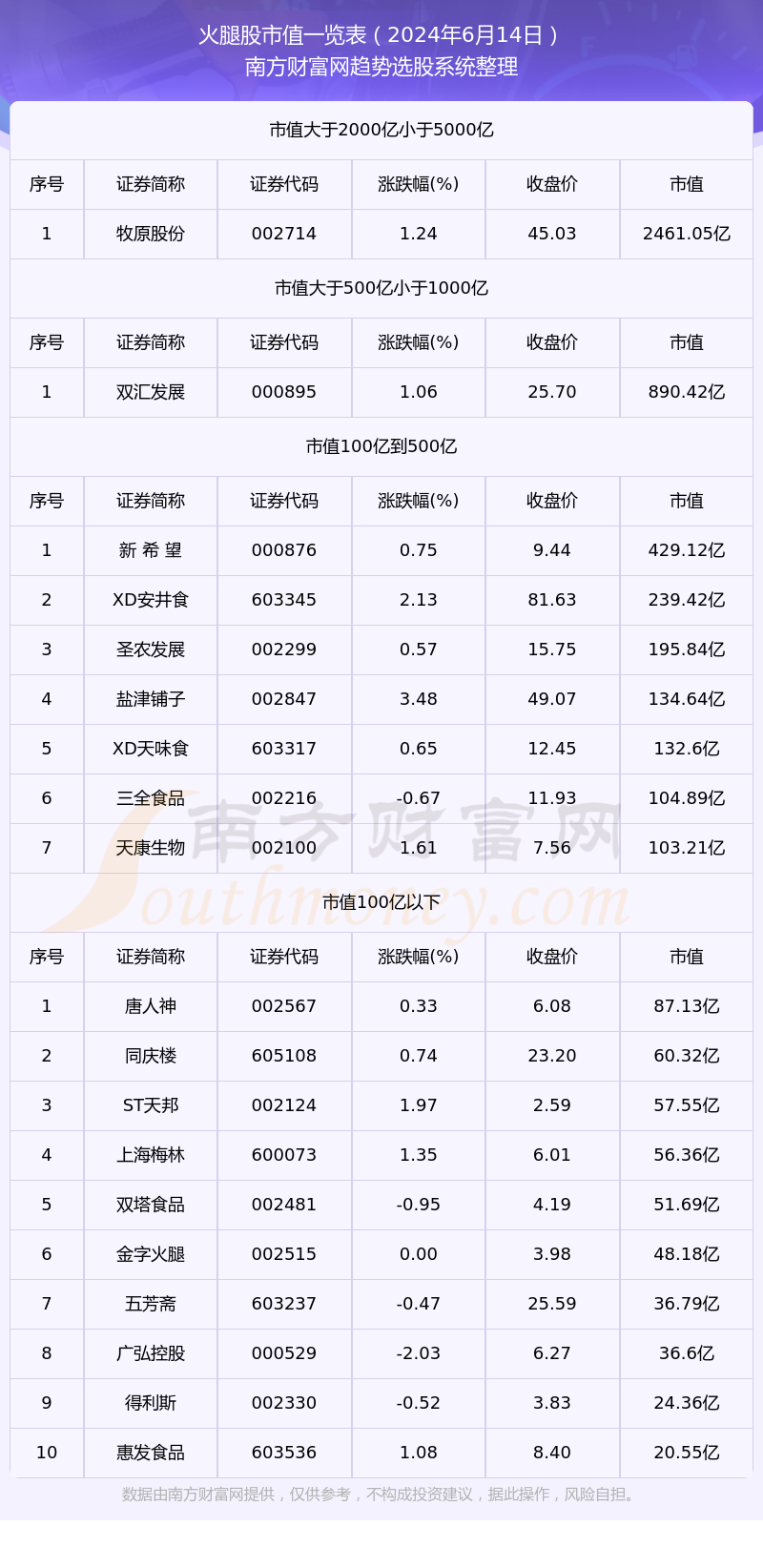 2024新澳今晚开奖号码139083期 10-14-21-29-30-34A：48,探索新澳今晚开奖号码，一场数字与期待的盛宴（第139083期分析）