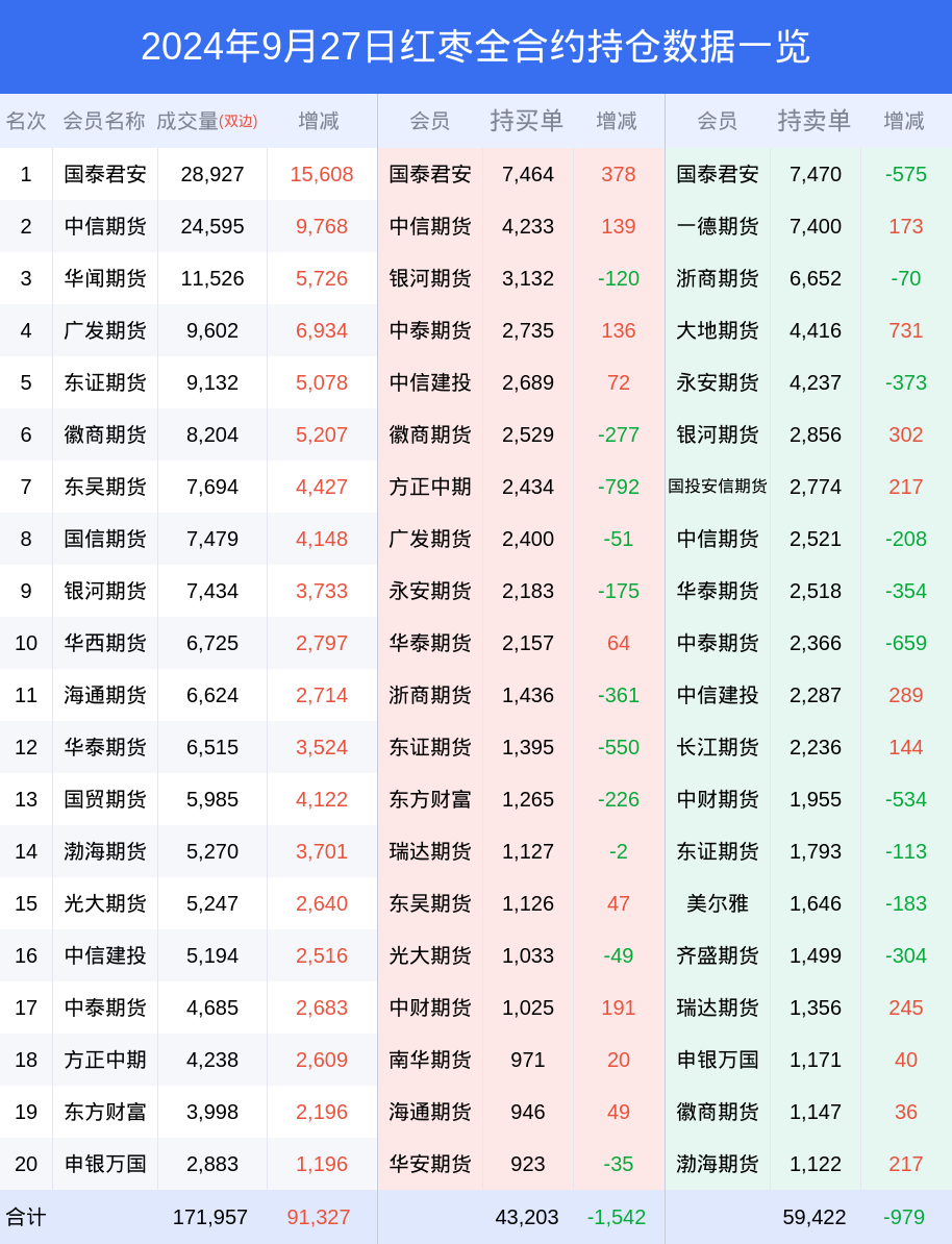 万马齐喑 第3页