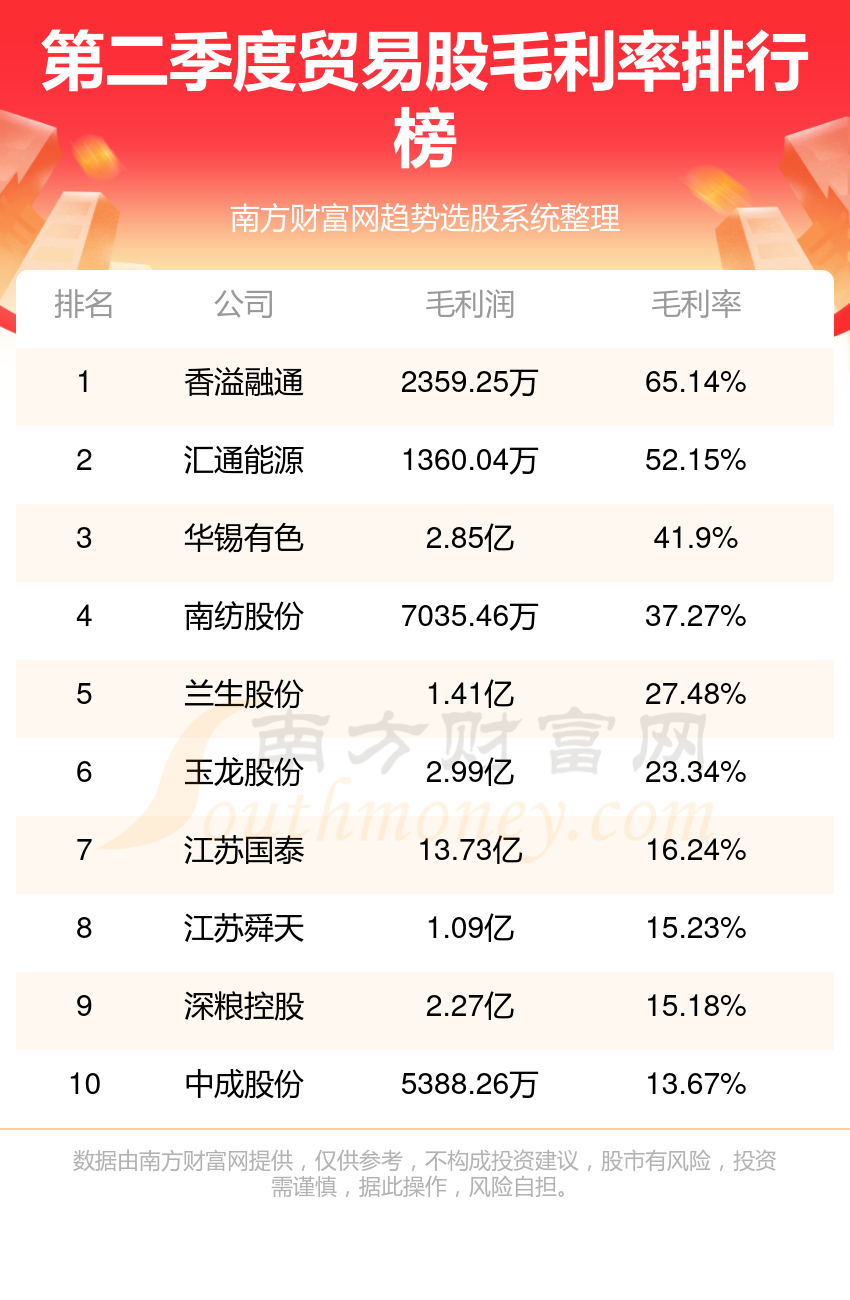 热泪盈眶 第3页