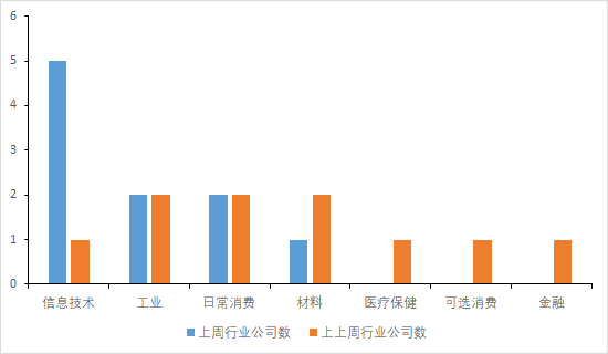 新澳精准资料免费提拱076期 08-47-09-02-40-21T：19,新澳精准资料免费提拱，探索第076期的奥秘与预测分析