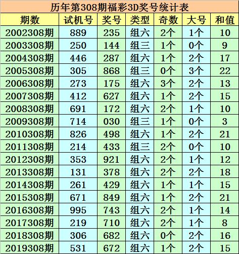 澳门一码一肖一待一中今晚一049期 10-11-12-42-44-46G：13,澳门一码一肖一待一中，探索彩票文化背后的故事与期待