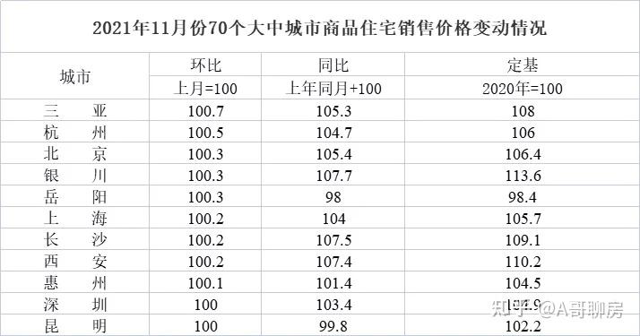 2025年2月 第9页