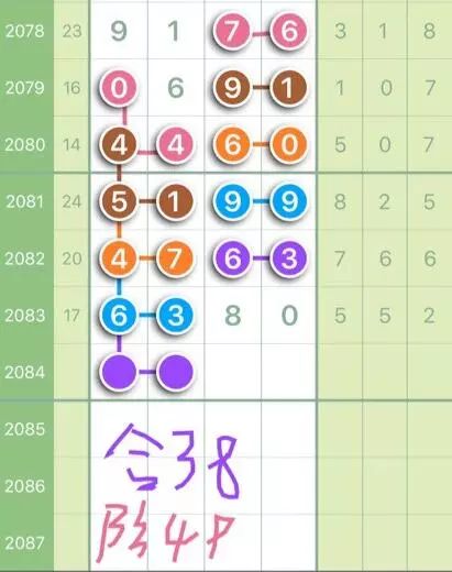 澳门彩天天期期精准单双波色062期 06-16-19-31-37-49M：04,澳门彩天天期期精准单双波色第062期分析——揭秘数字背后的奥秘